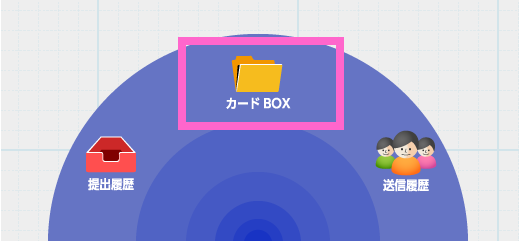 じぶんBOX」に保存したデータはどうやって取り出せますか？ – ミライシード よくあるご質問